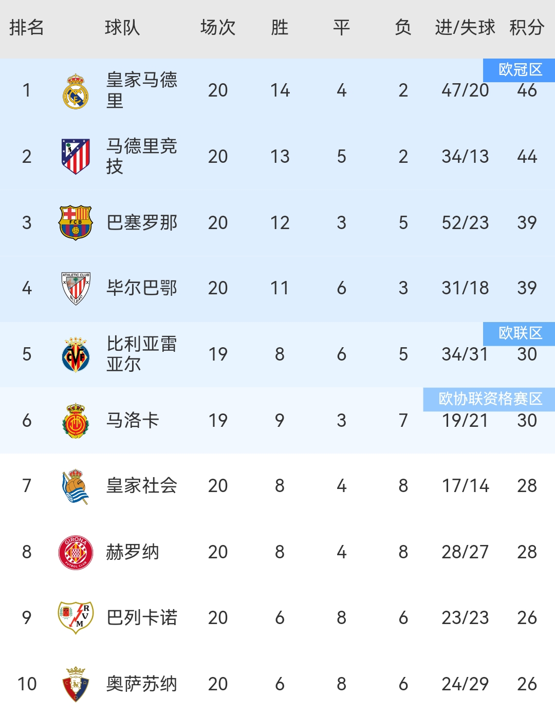 开云体育登录-意甲霸主表现稳定，继续领跑积分榜