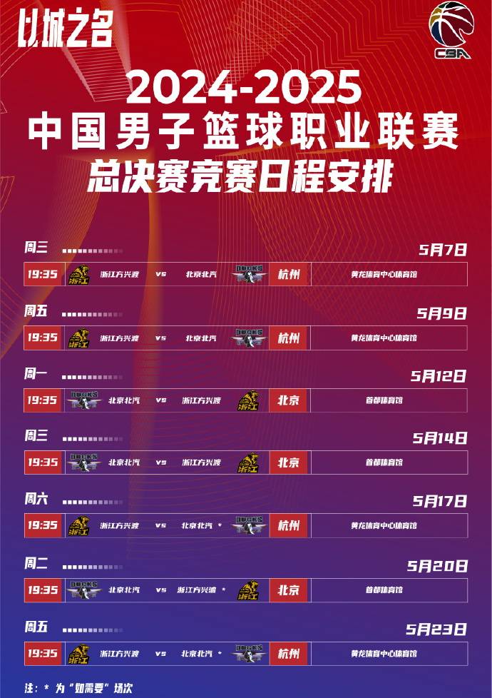 本土篮球联赛的精彩战况即将揭晓