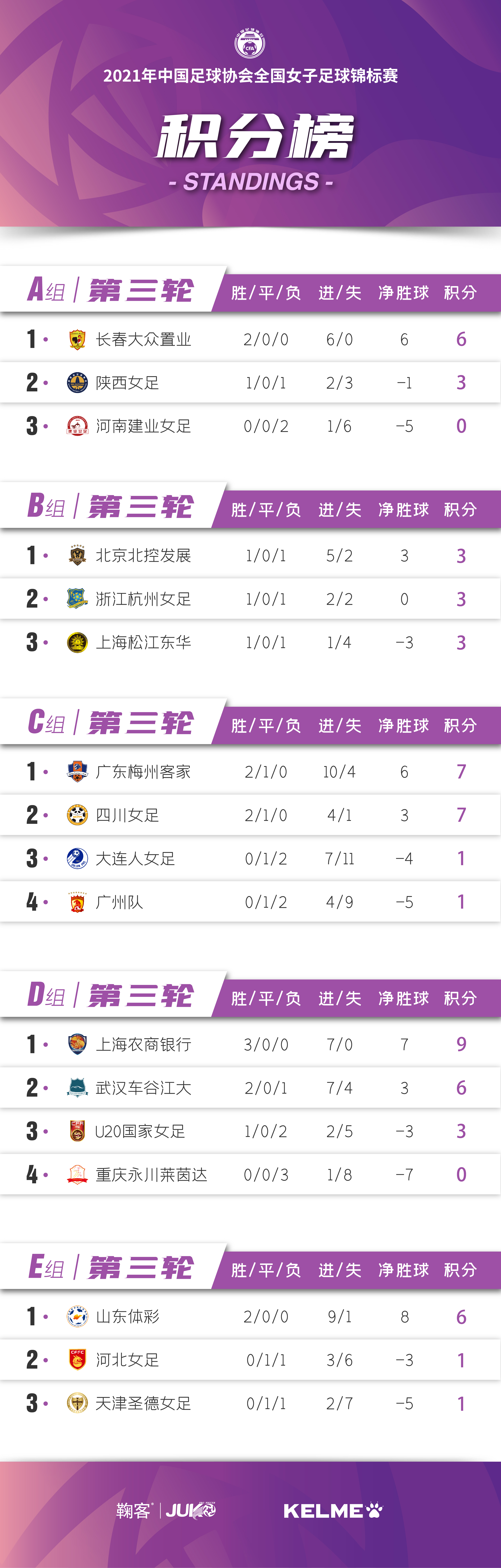 开云体育下载-包含国际女子足球联赛成为热门话题的词条