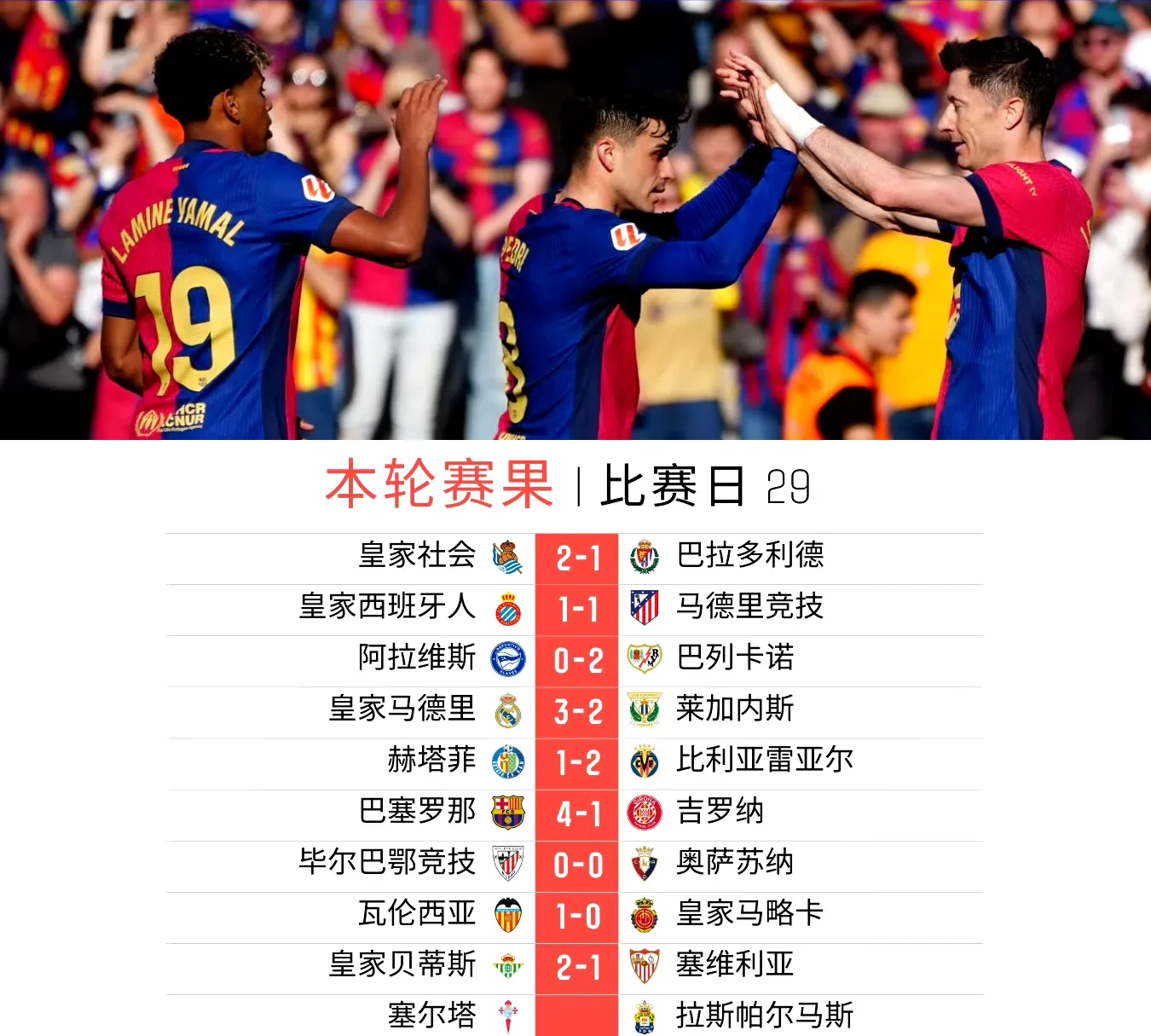 开云体育下载-巴萨主场大胜，小组头名稳固的简单介绍